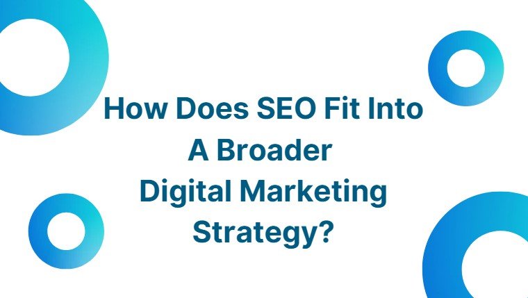 How Does SEO Fit Into Broader Digital Marketing Strategy